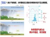9.3.2 撒哈拉以南的非洲（課件）2025學(xué)年七年級地理下冊人教版2024