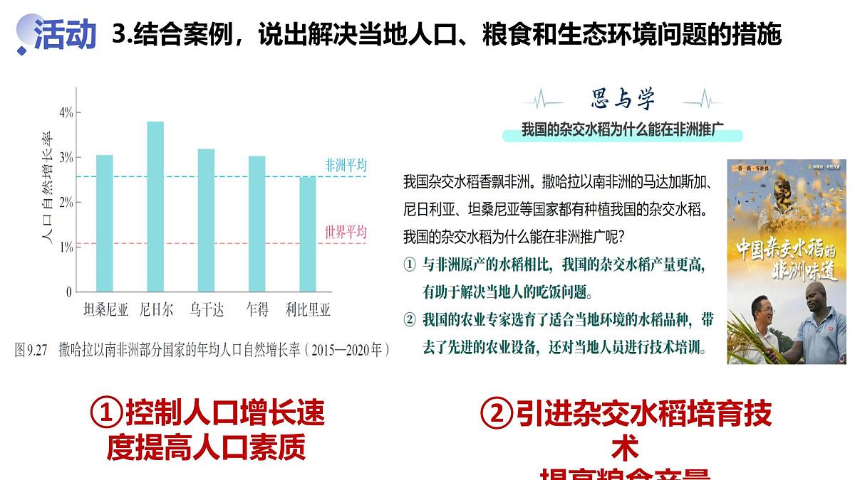 9.3.2 撒哈拉以南的非洲（课件）2025学年七年级地理下册人教版2024第8页
