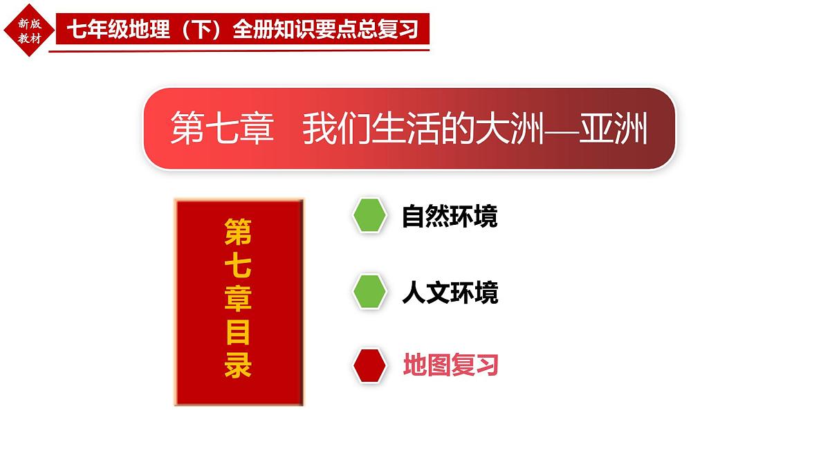 七年级下册全册知识要点总复习 2025学年七年级地理同步教学课件人教版2024第3页