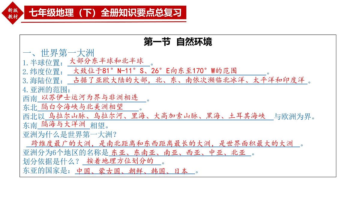 七年级下册全册知识要点总复习 2025学年七年级地理同步教学课件人教版2024第4页
