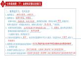 七年級下冊全冊知識要點(diǎn)總復(fù)習(xí) 2025學(xué)年七年級地理同步教學(xué)課件人教版2024