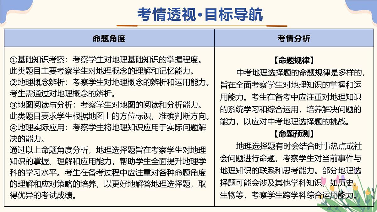 2025年中考地理二轮复习选择题解题技巧PPT课件（全国通用）第3页