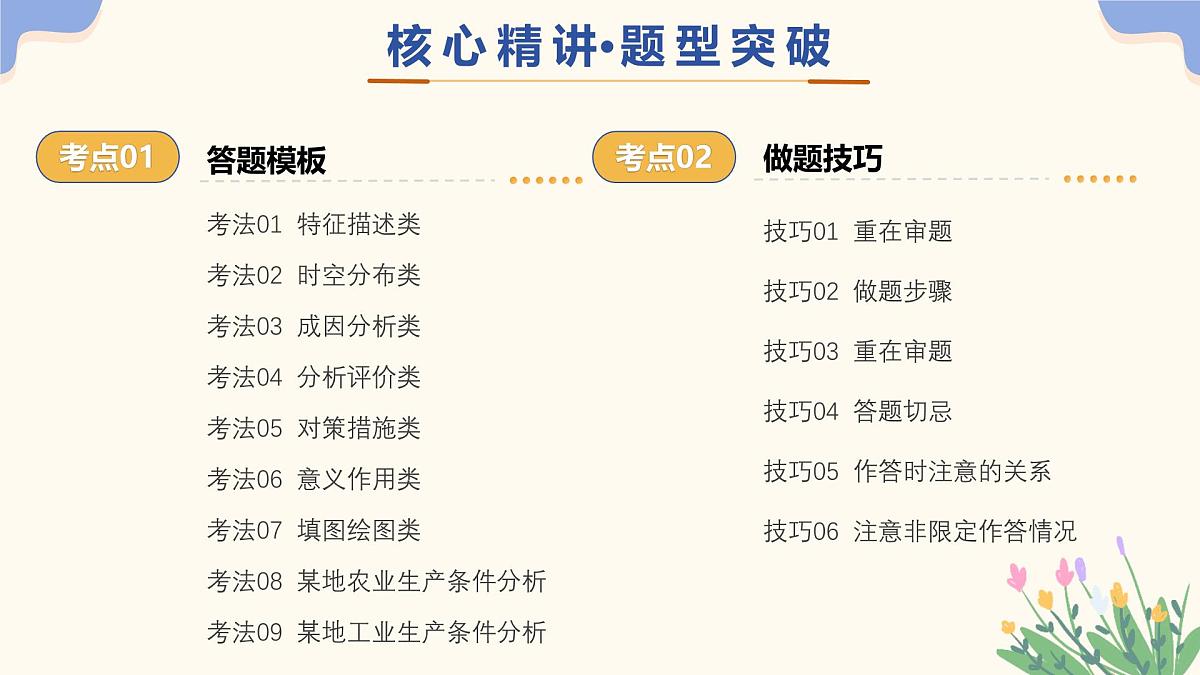 2025年中考地理二轮复习综合题解题技巧PPT课件（全国通用）第5页