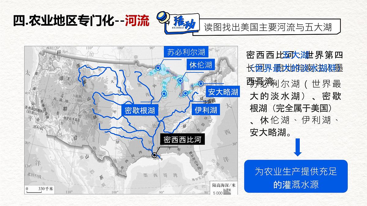 人教版地理七年级下册10.1《美国》课件（第2课时）第5页