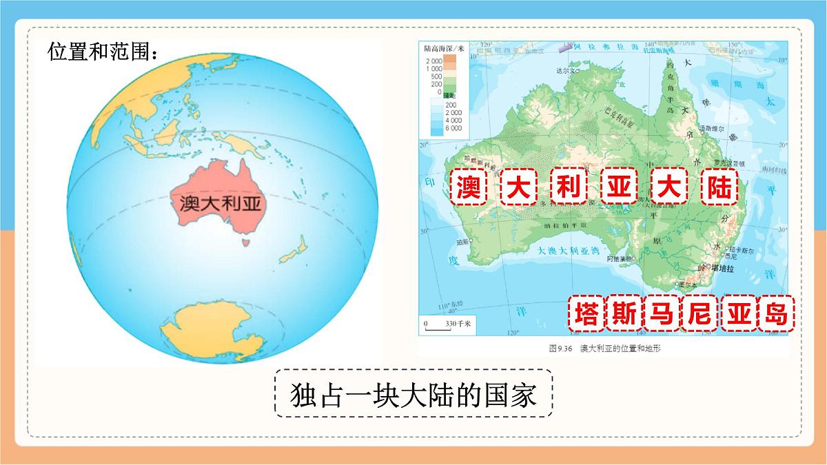 人教版七年级地理下册9.4《澳大利亚》课件第3页