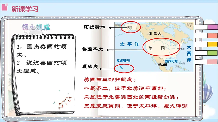 人教版七年级地理下册10.1《美国》课件第3页