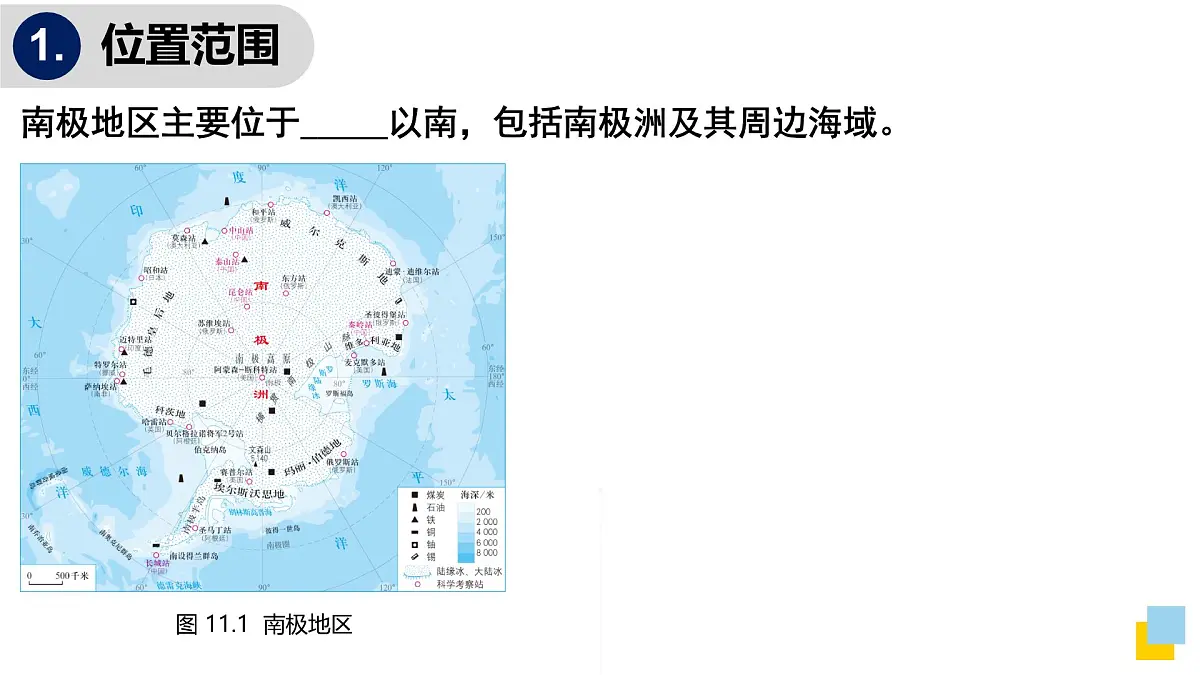 人教版七年级地理下册第十一章《极地地区》课件第4页