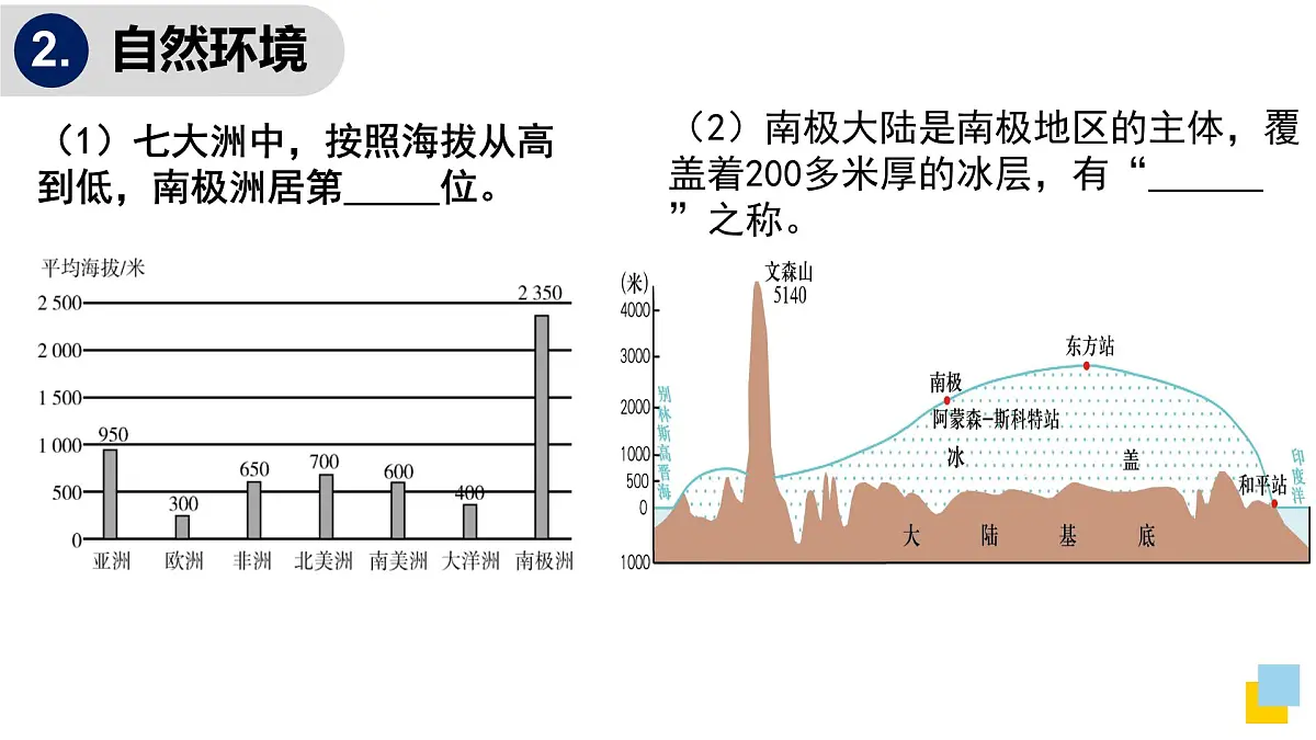 人教版七年级地理下册第十一章《极地地区》课件第6页