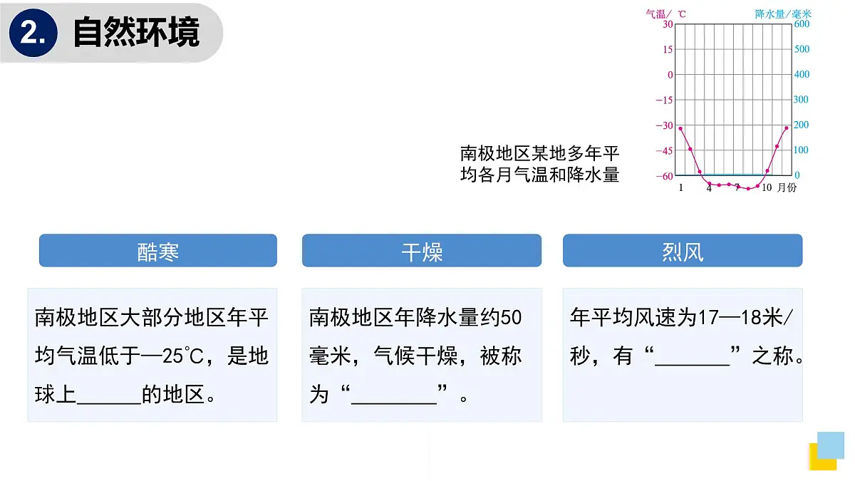 人教版七年级地理下册第十一章《极地地区》课件第7页