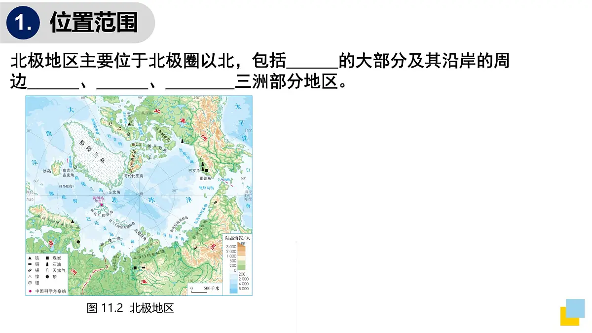 人教版七年级地理下册第十一章《极地地区》课件第8页