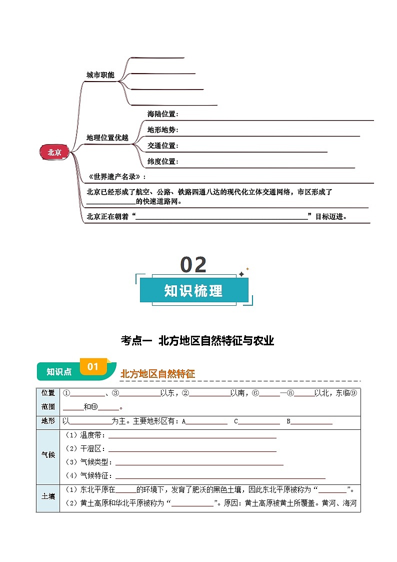 专题13  北方地区(挖空版)第3页