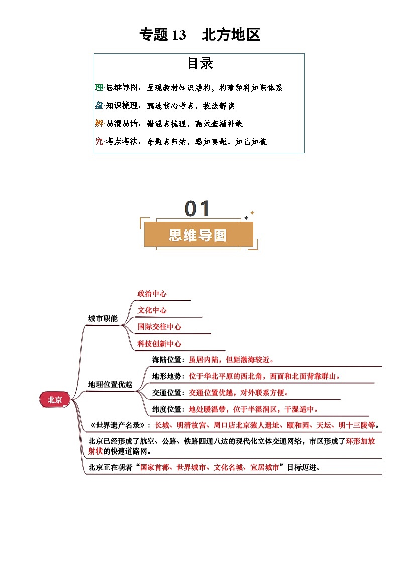 专题13  北方地区(背诵版)第1页