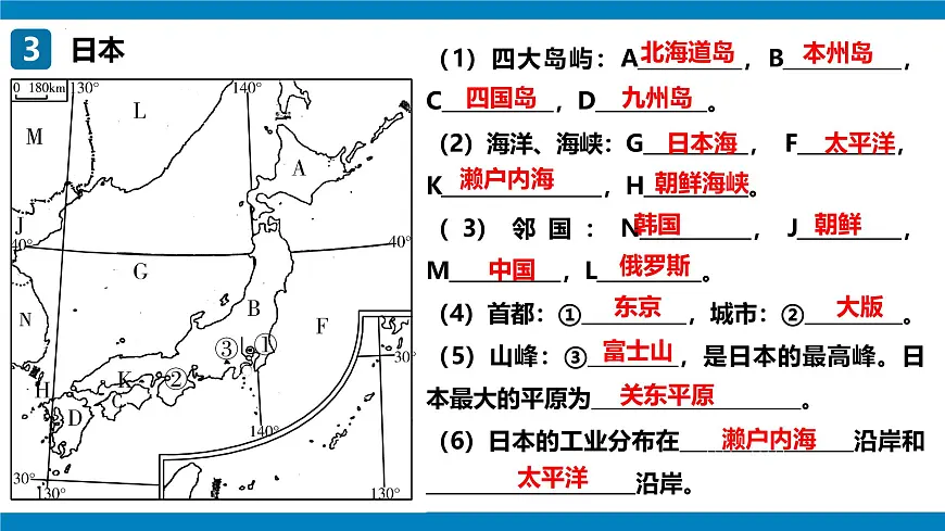 2024-2025学年七年级地理下学期期末复习地图突破（课件）（人教版2024）第4页