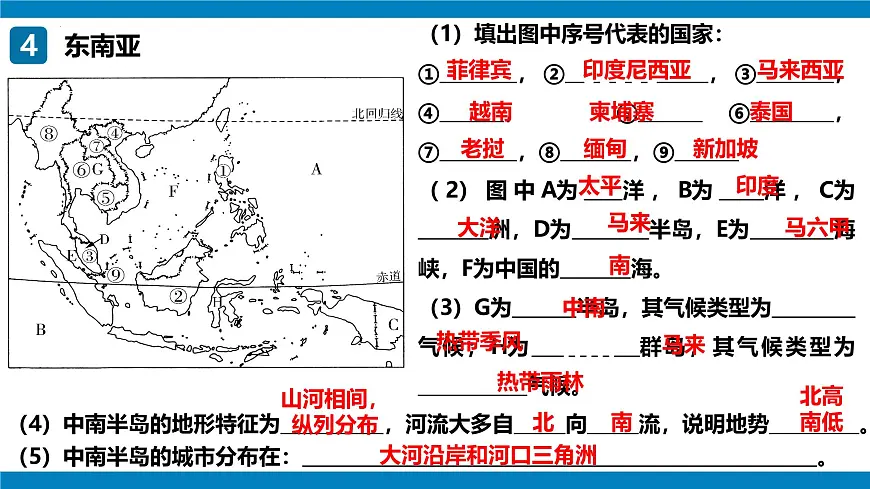 2024-2025学年七年级地理下学期期末复习地图突破（课件）（人教版2024）第5页