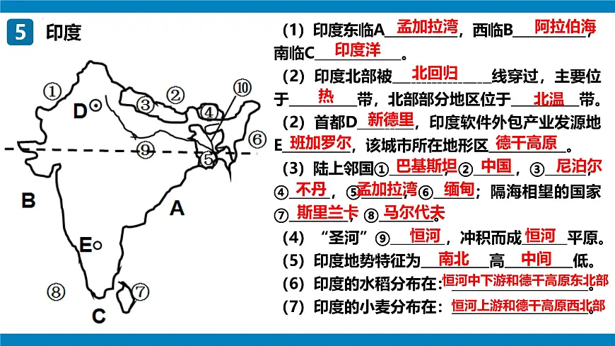 2024-2025学年七年级地理下学期期末复习地图突破（课件）（人教版2024）第6页