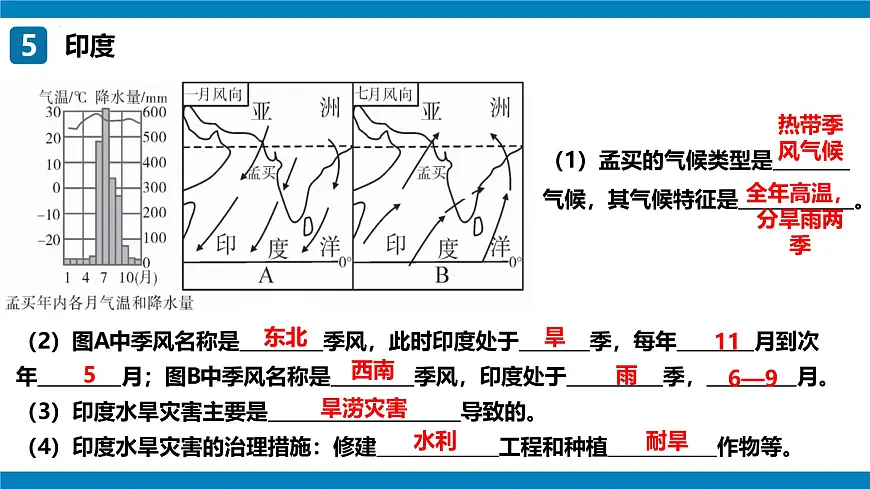 2024-2025学年七年级地理下学期期末复习地图突破（课件）（人教版2024）第7页