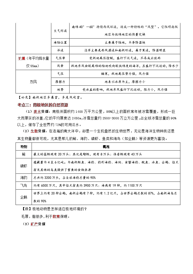 2024-2025学年七年级地理下学期第十一章 极地地区（考点清单）（背记版）第3页