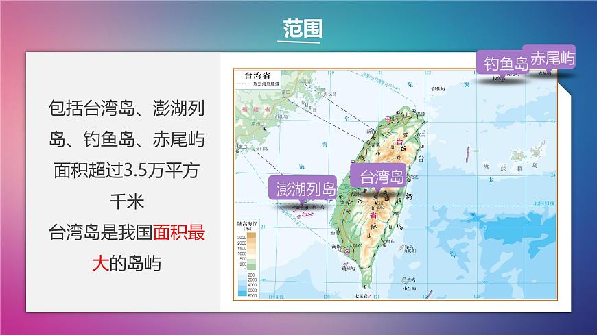 初中 地理 中图版（2024）七年级下册7.6 台湾省 课件第6页