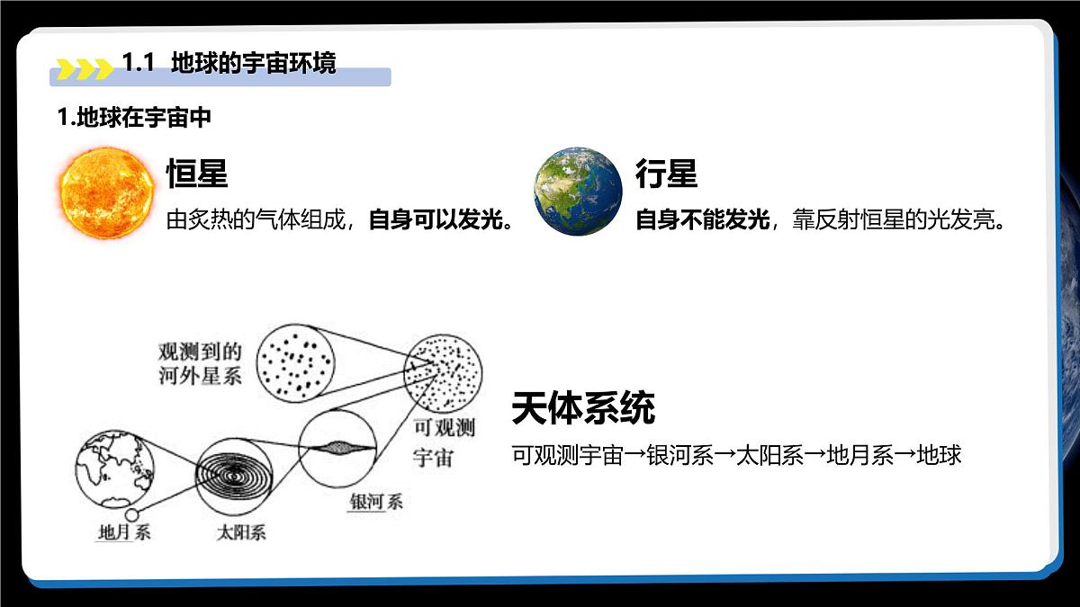 2024新人教版七上地理期末复习 课件第3页