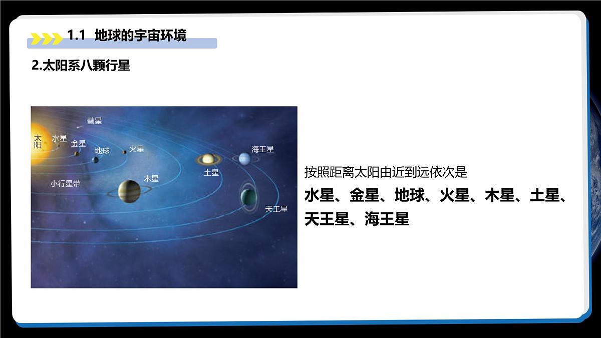 2024新人教版七上地理期末复习 课件第4页