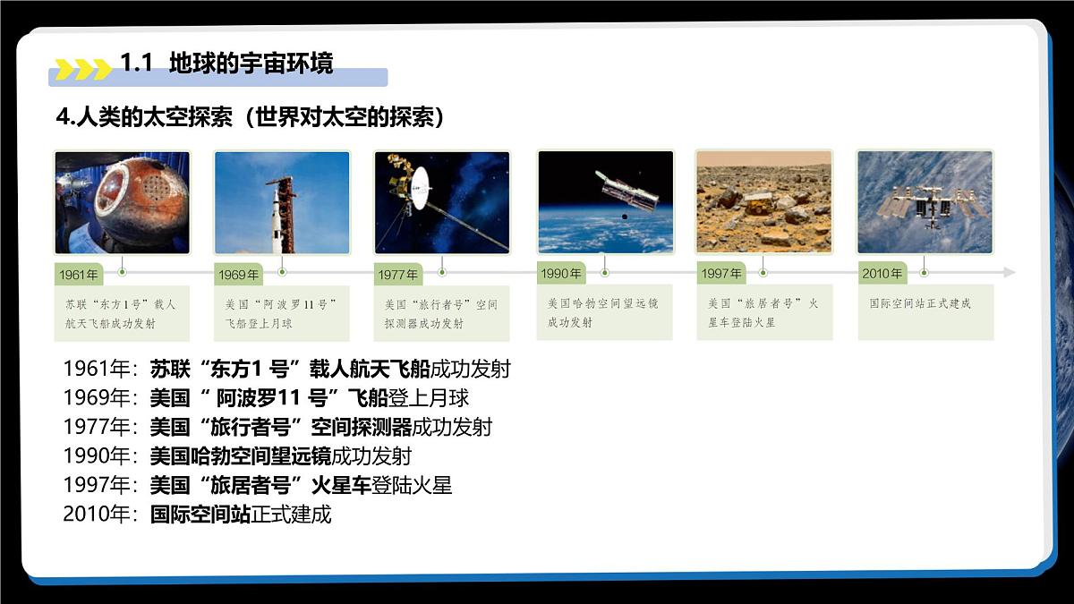 2024新人教版七上地理期末复习 课件第6页