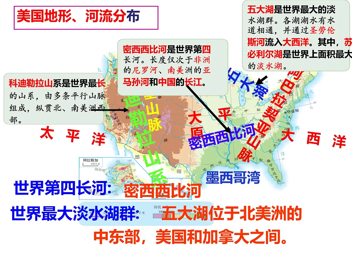 初中 地理 人教版（2024）七年级下册10.1 美国 课件第3页