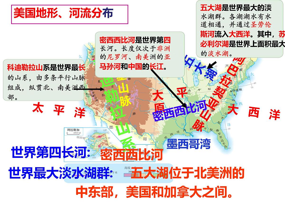 初中 地理 人教版（2024）七年级下册10.1 美国 课件第3页