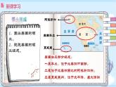 初中 地理 人教版（2024）七年級(jí)下冊(cè)10.1 美國(guó) 課件