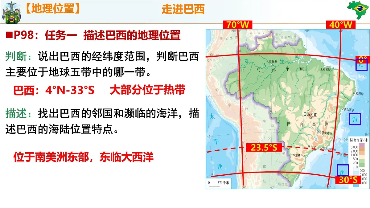 初中 地理 人教版（2024）七年级下册10.2 巴西 课件第3页