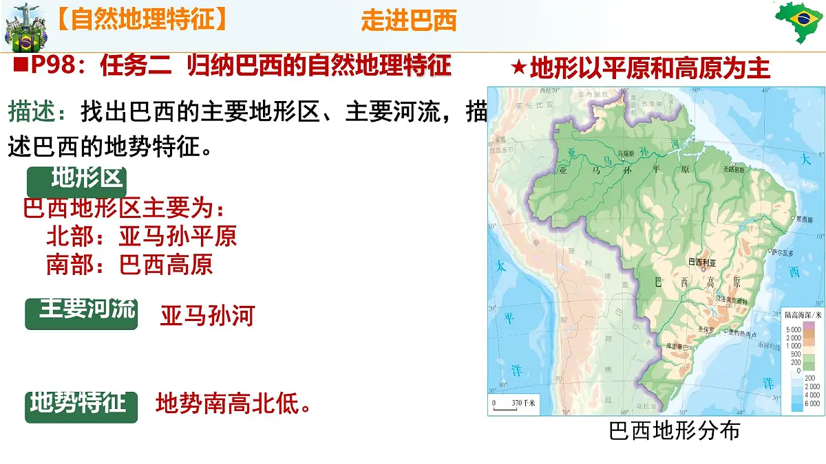 初中 地理 人教版（2024）七年级下册10.2 巴西 课件第5页