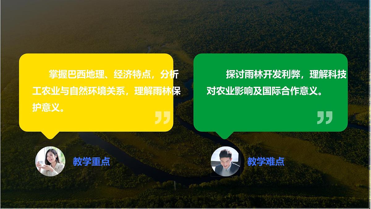 初中 地理 人教版（2024）七年级下册10.2 巴西（第二课时） 课件第3页