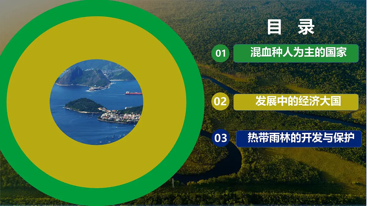 初中 地理 人教版（2024）七年级下册10.2 巴西（第一课时） 课件第4页