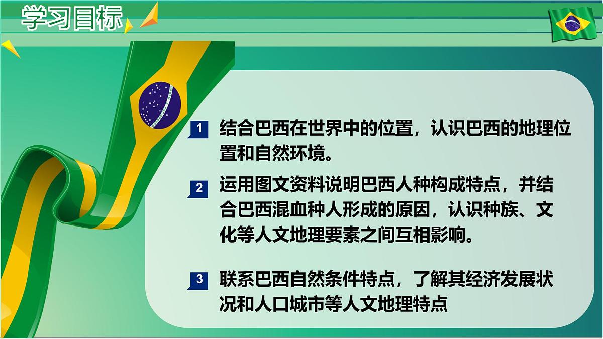 初中 地理 人教版（2024）七年级下册10.2 巴西（第一课时） 课件第3页