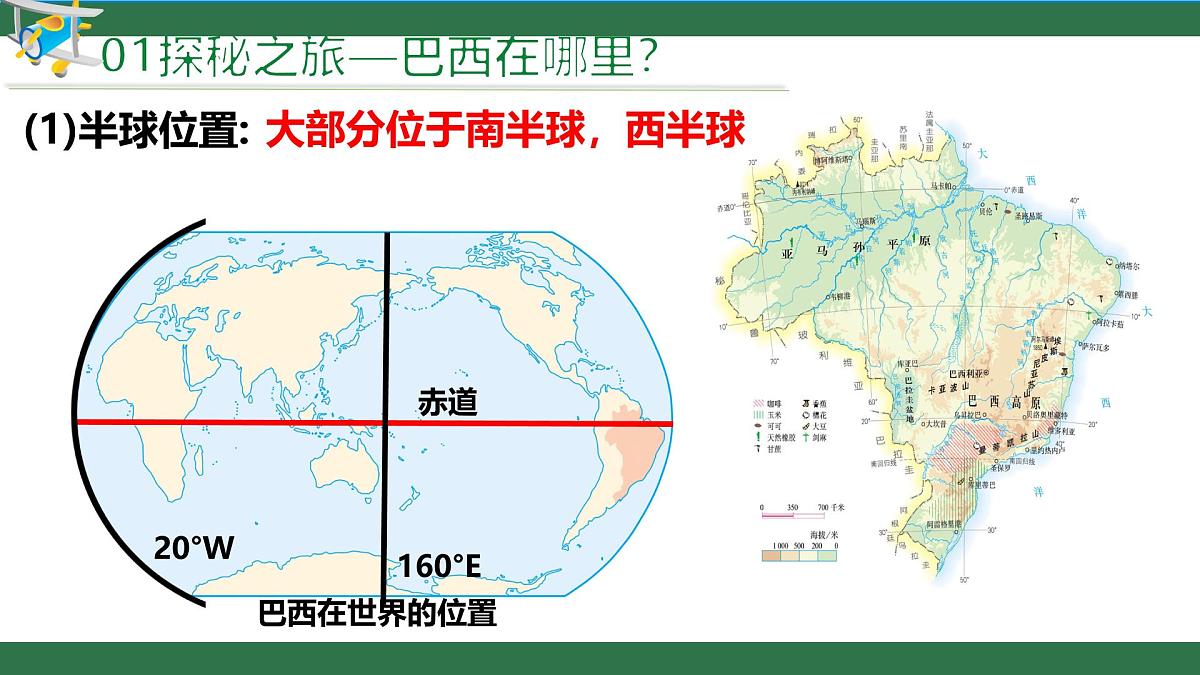 初中 地理 人教版（2024）七年级下册10.2 巴西（第一课时） 课件第7页