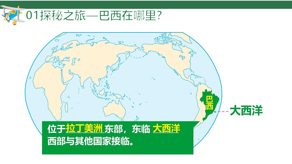 初中 地理 人教版（2024）七年级下册10.2 巴西（第一课时） 课件第8页
