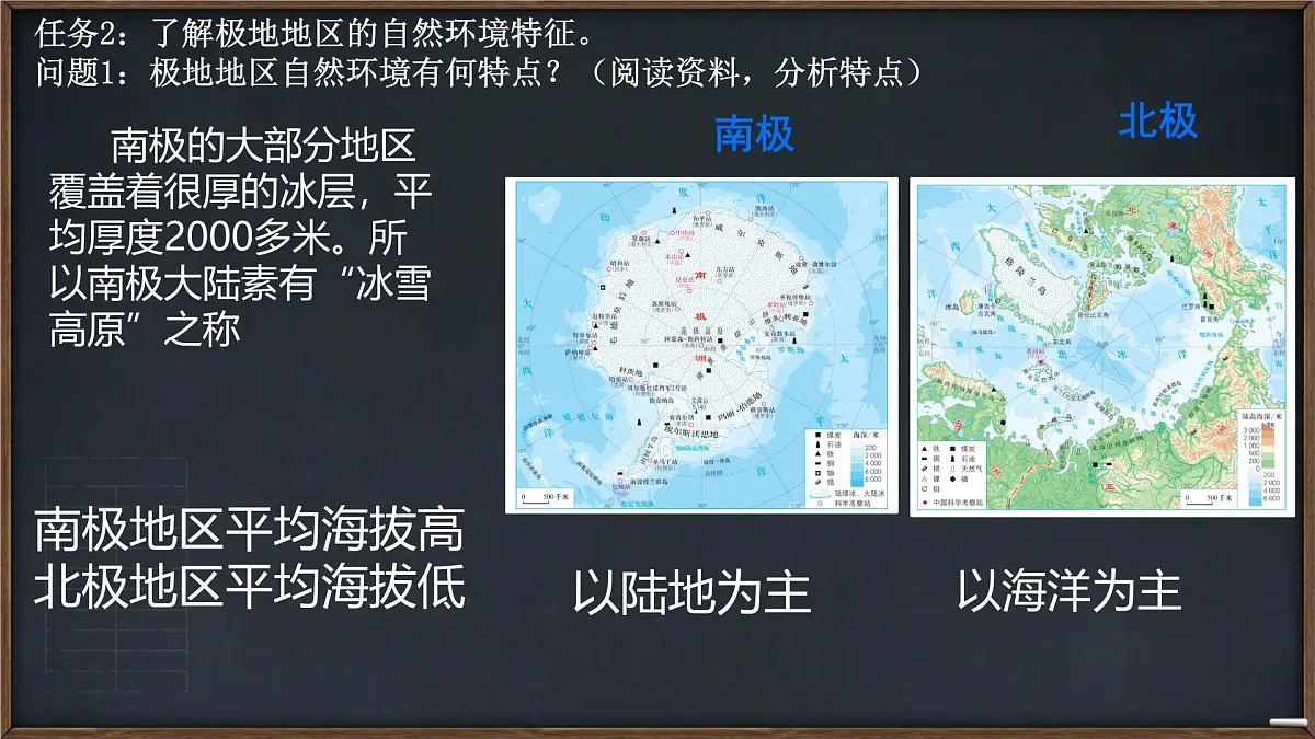 初中 地理 人教版（2024）七年级下册第十一章 极地地区1 课件第8页