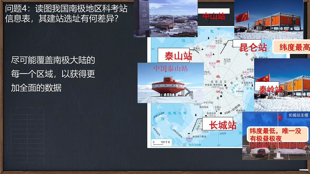 初中 地理 人教版（2024）七年级下册第十一章 极地地区2 课件第5页