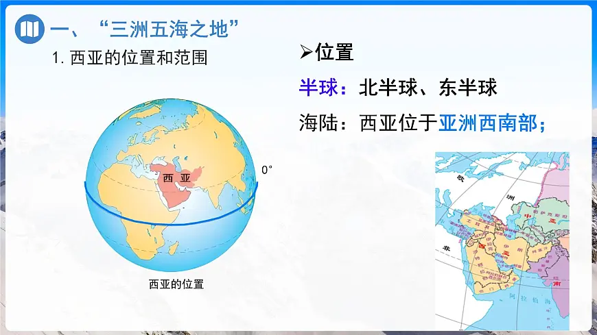 初中 地理 人教版（2024）七年级下册9.1 西亚 课件第8页