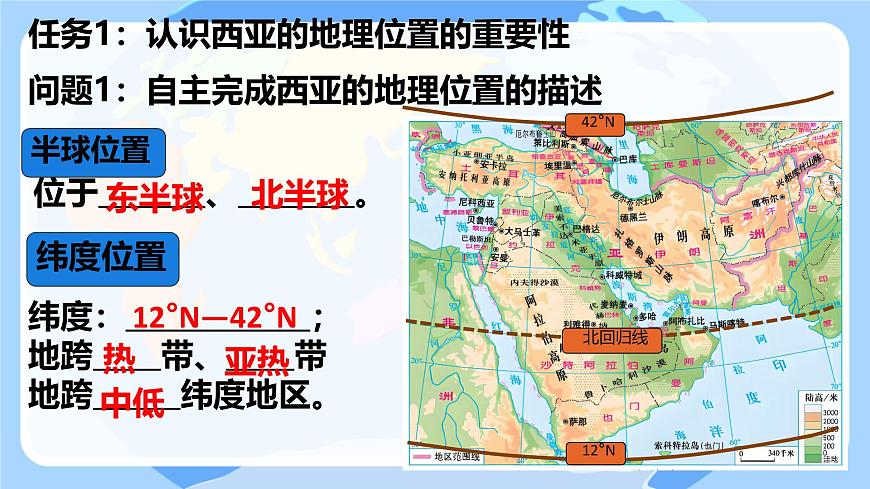 初中 地理 人教版（2024）七年级下册9.1 西亚 课件第5页
