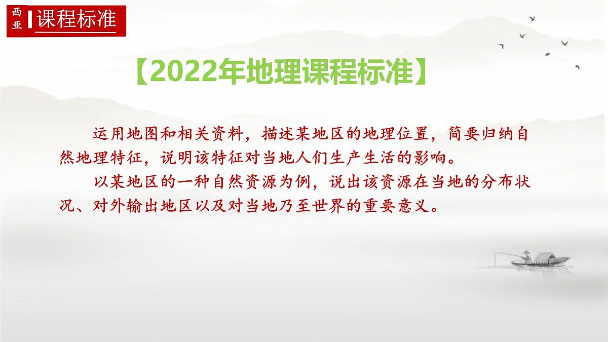 初中 地理 人教版（2024）七年级下册9.1 西亚第一课时 课件第4页