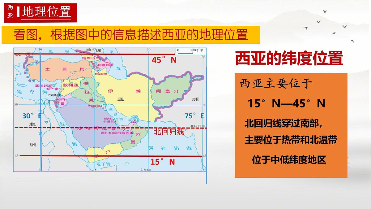 初中 地理 人教版（2024）七年级下册9.1 西亚第一课时 课件第6页