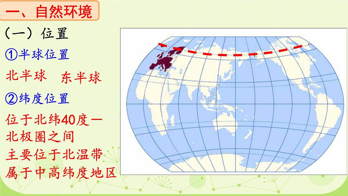 初中 地理 人教版（2024）七年级下册9.2 欧洲西部 课件第3页
