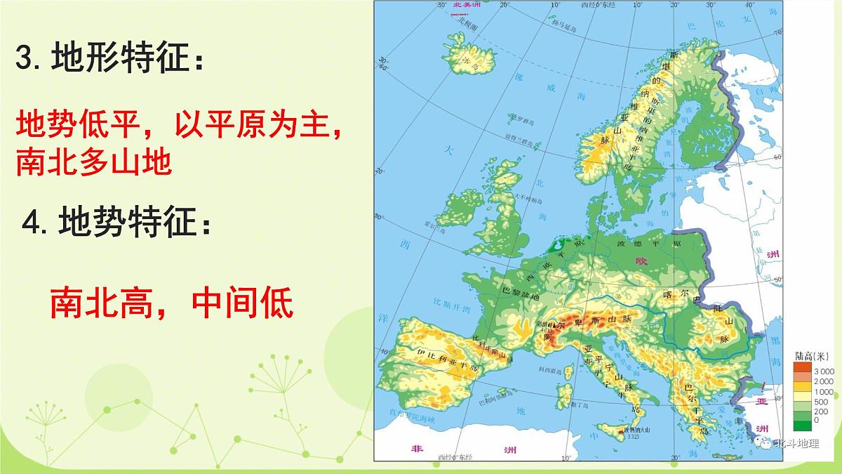 初中 地理 人教版（2024）七年级下册9.2 欧洲西部 课件第6页