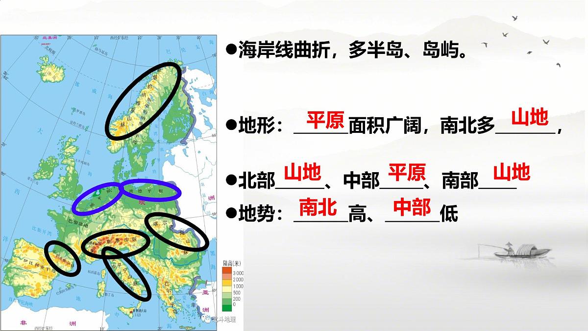初中 地理 人教版（2024）七年级下册9.2 欧洲西部 课件第8页