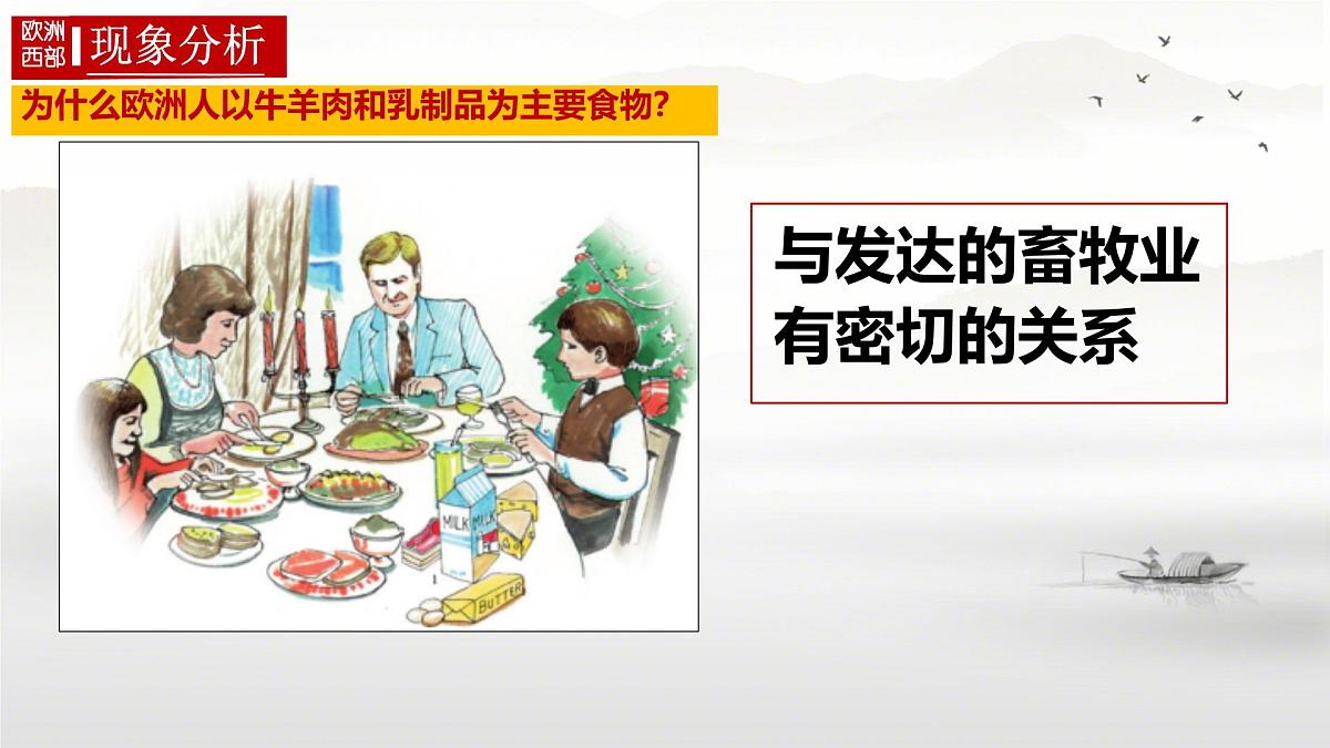 初中 地理 人教版（2024）七年级下册9.2 欧洲西部第二课时 课件第5页