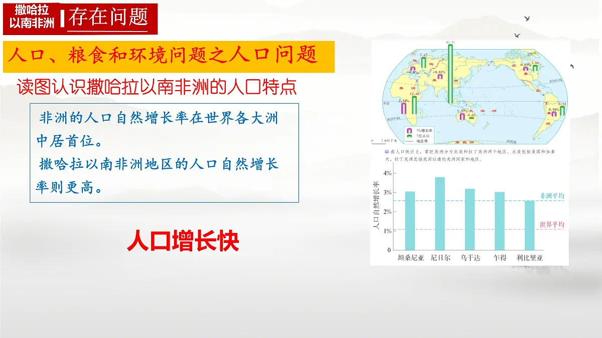 初中 地理 人教版（2024）七年级下册9.3 撒哈拉以南非洲第二课时 课件第7页