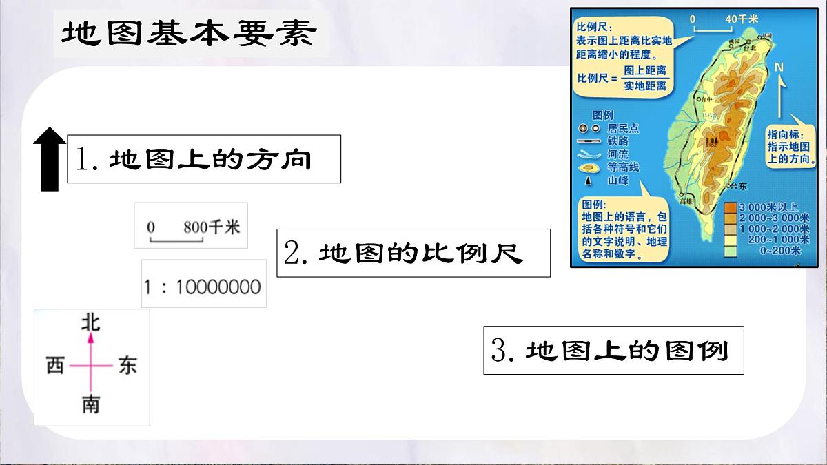 2024-2025学年晋教版地理七年级上册 3.1 描绘世界大洲大洋分布 课件第4页