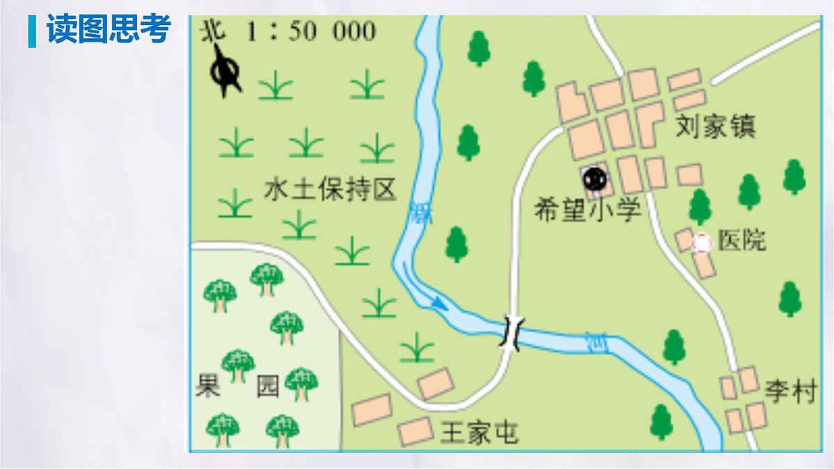 2024-2025学年晋教版地理七年级上册 3.1 描绘世界大洲大洋分布 课件第6页