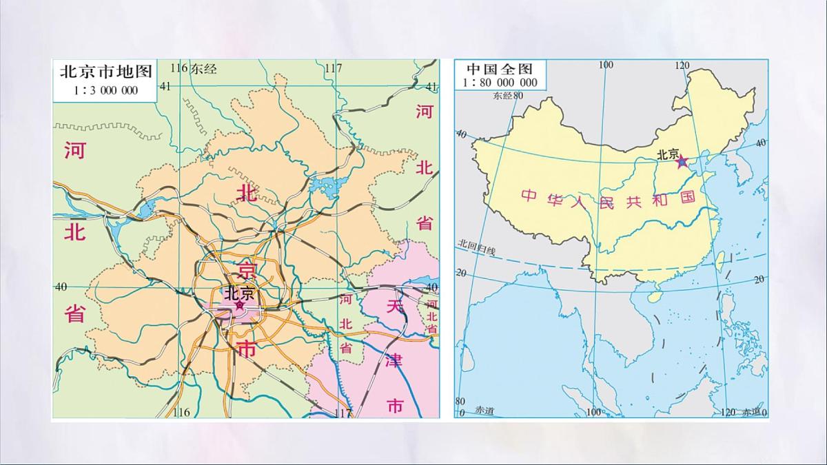2024-2025学年晋教版地理七年级上册 3.1 描绘世界大洲大洋分布 课件第8页