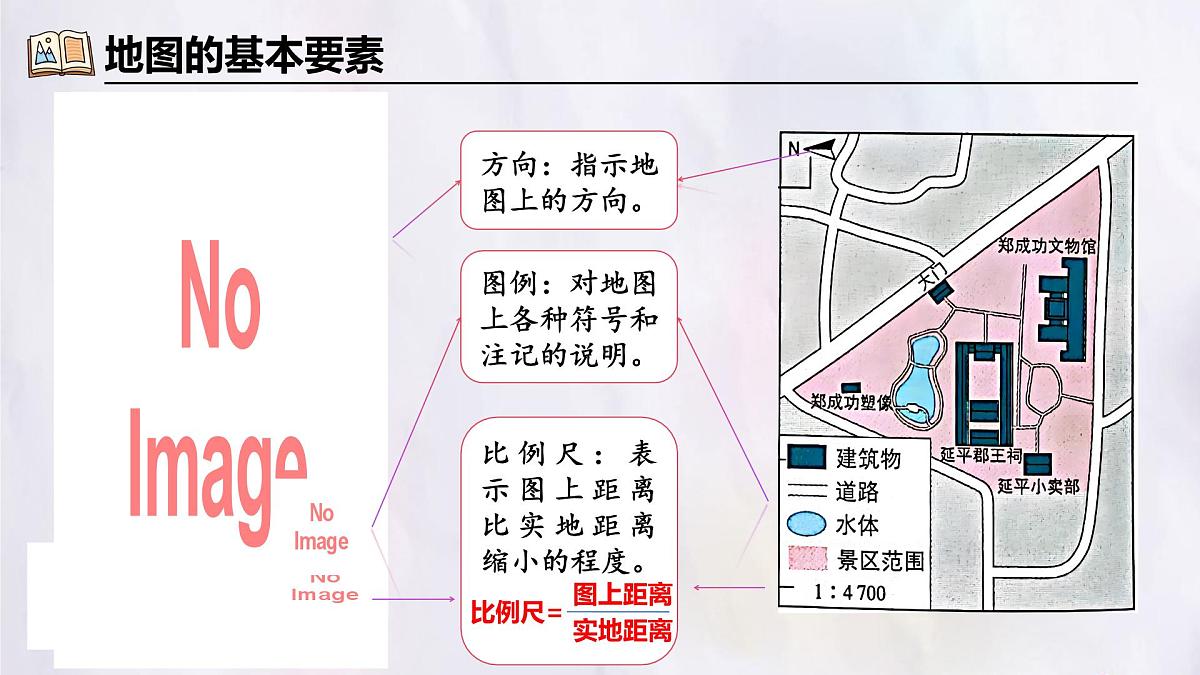 2024-2025学年晋教版地理七年级上册 3.1.1描绘世界大洲大洋分布-地图基本要素 课件第5页